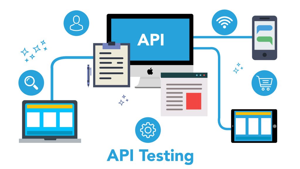 API testing in Secure Coding and Cyber Security