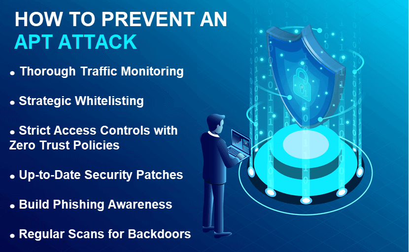 how to prevent an APT attack in Cybersecurity