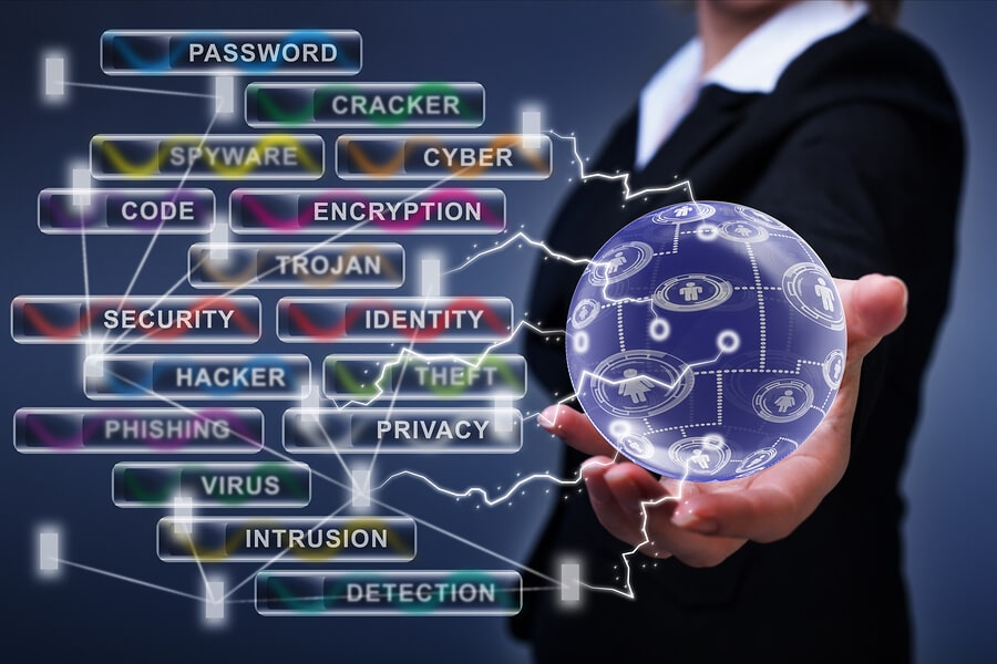 Types of cyber security attacks 