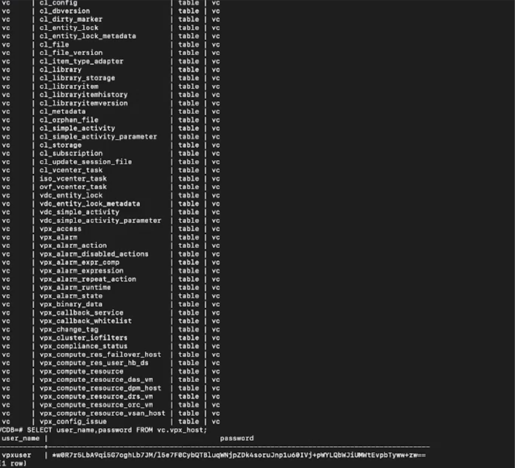 database structure