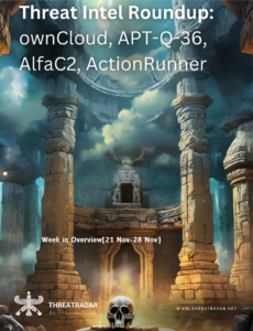 Threat Intel Roundup: ownCloud, APT-Q-36, AlfaC2, ActionRunner