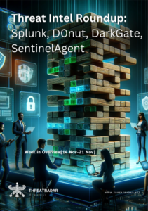 Threat Intel Roundup: Splunk, D0nut, DarkGate, SentinelAgent