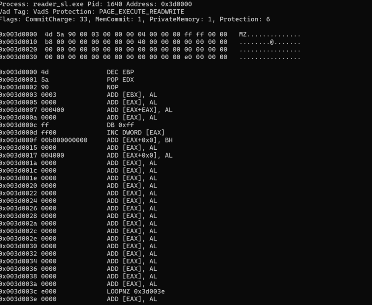 Reader Sl Memory Forensic: A Comprehensive Technical Guide - HADESS