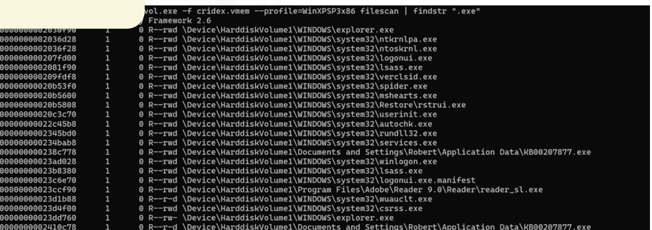 Malfind Memory Forensic: A Comprehensive Technical Guide - HADESS