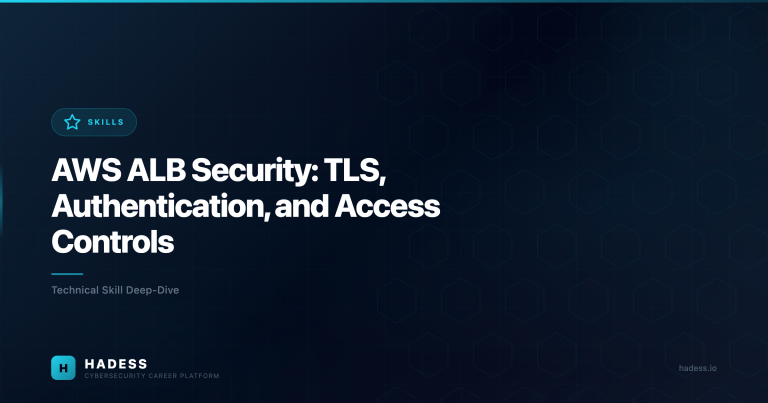 AWS ALB Security: TLS, Authentication, and Access Controls