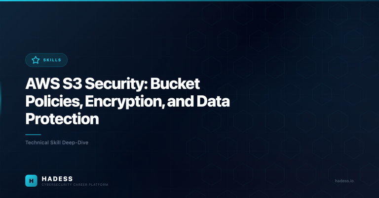 AWS S3 Security: Bucket Policies, Encryption, and Data Protection