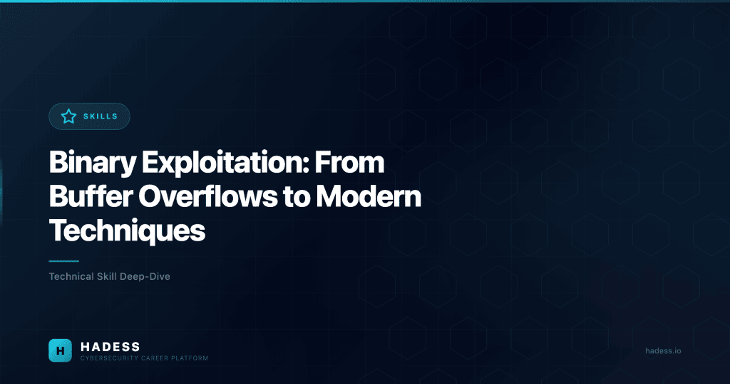 Binary Exploitation: From Buffer Overflows to Modern Techniques - HADESS