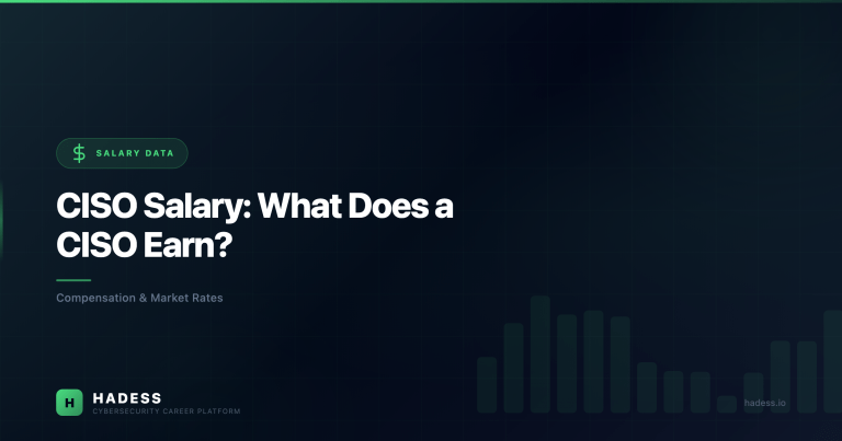 CISO Salary: What Does a CISO Earn?