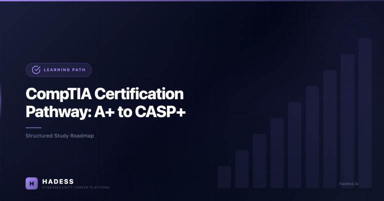 CompTIA Certification Pathway: A+ to CASP+