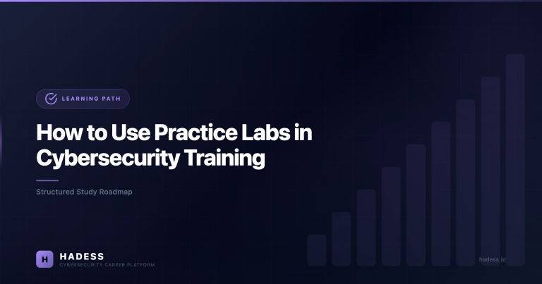 How to Use Practice Labs in Cybersecurity Training