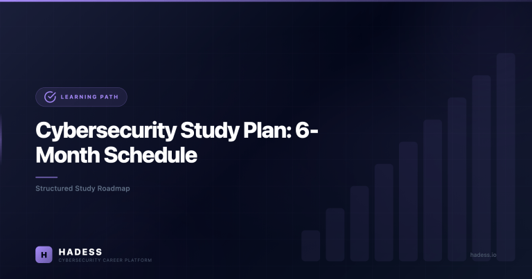Cybersecurity Study Plan: 6-Month Schedule