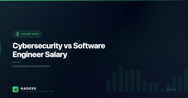 Cybersecurity vs Software Engineer Salary