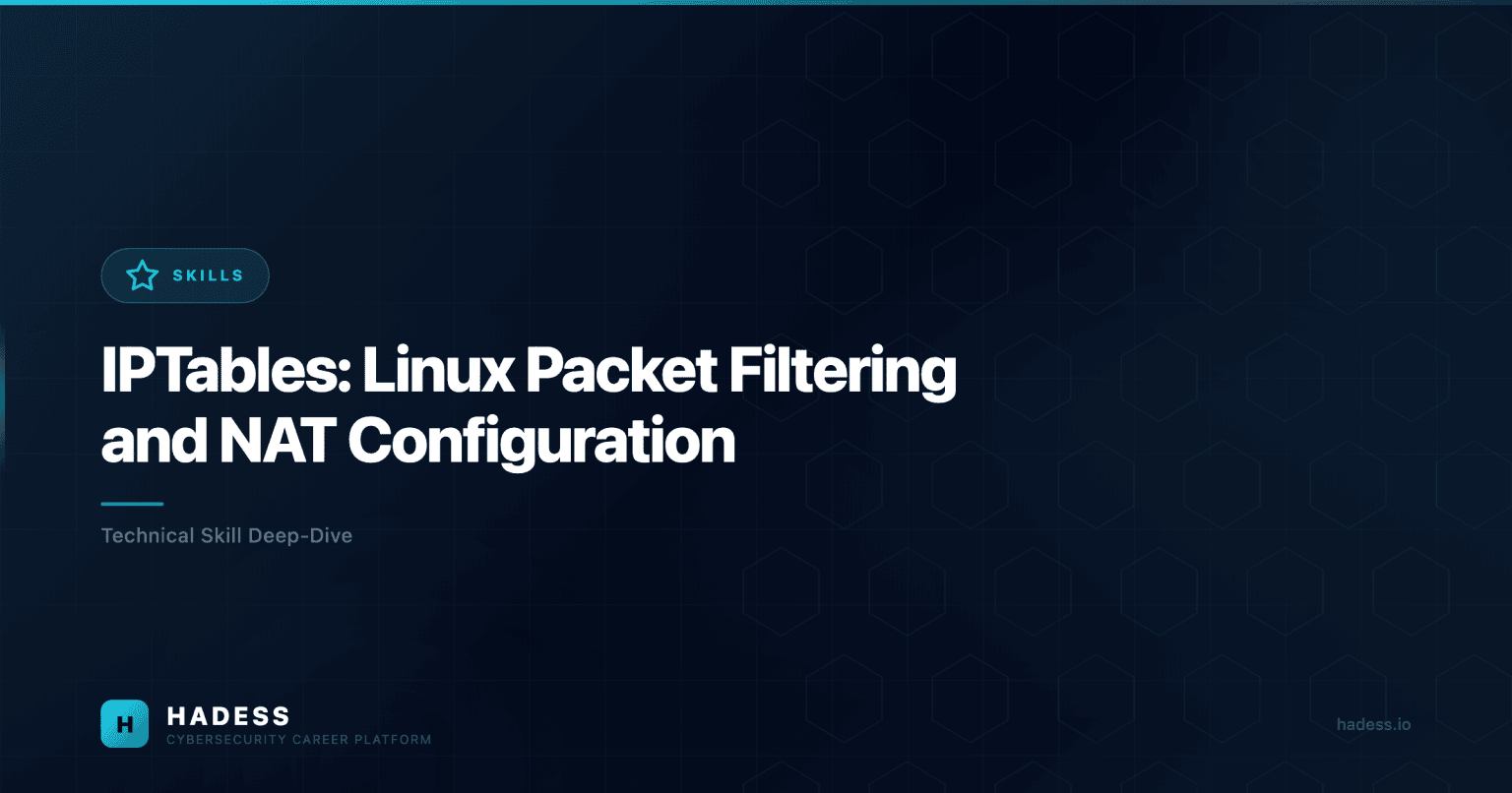 IPTables: Linux Packet Filtering and NAT Configuration - HADESS