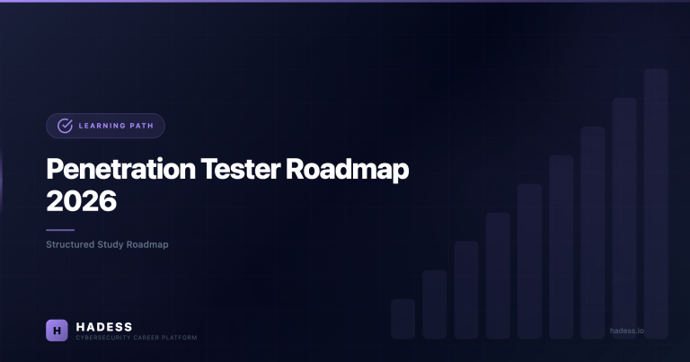 Penetration Tester Roadmap 2026