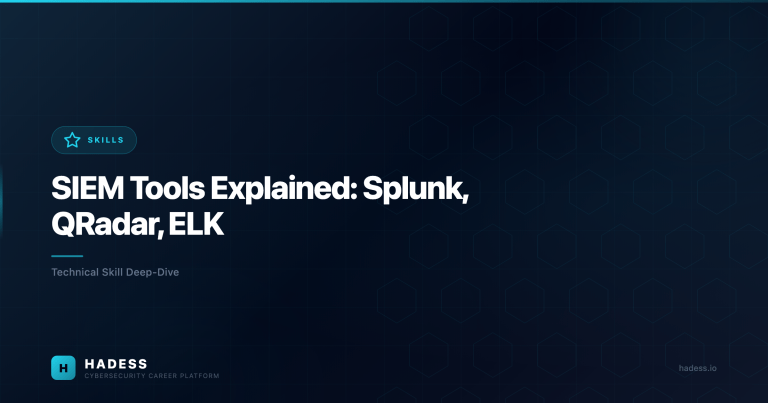 SIEM Tools Explained: Splunk, QRadar, ELK