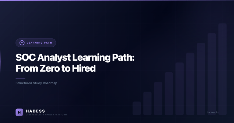 SOC Analyst Learning Path: From Zero to Hired