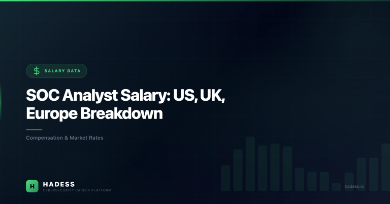 SOC Analyst Salary: US, UK, Europe Breakdown