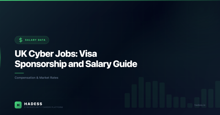 UK Cyber Jobs: Visa Sponsorship and Salary Guide
