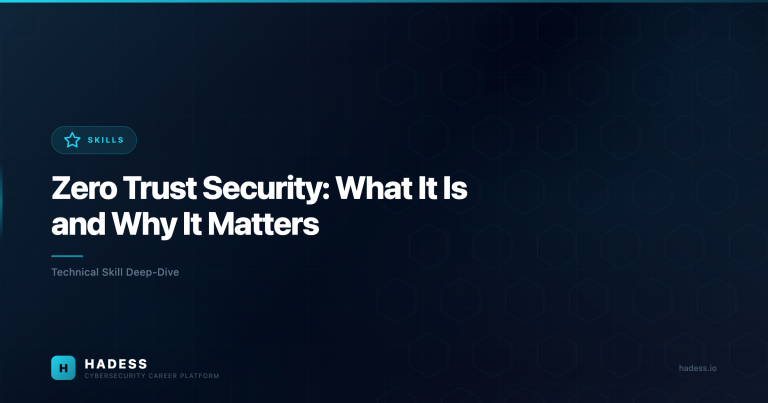 Zero Trust Security: What It Is and Why It Matters